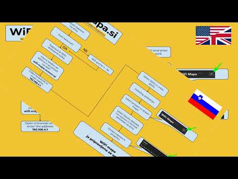 Wifi Mapa : W-Lan USB Stick